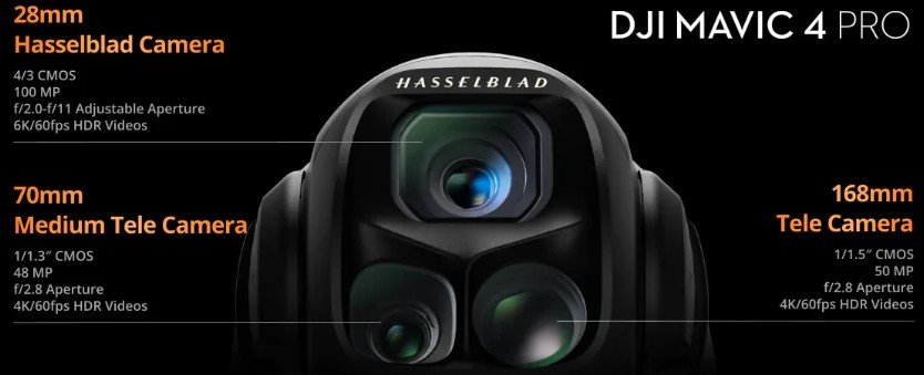 DJI Mavic 4 Pro 6 DJI Mavic 4 Pro 6 - Guia Produto